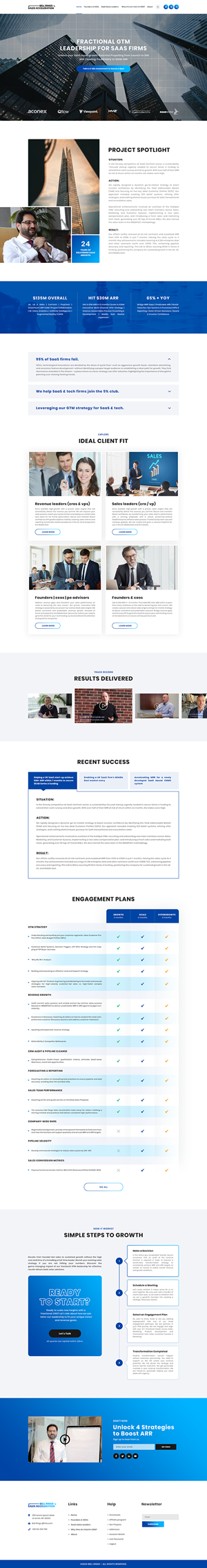 Diseño Web por Ziaul Haque para este proyecto | Diseño #33551009