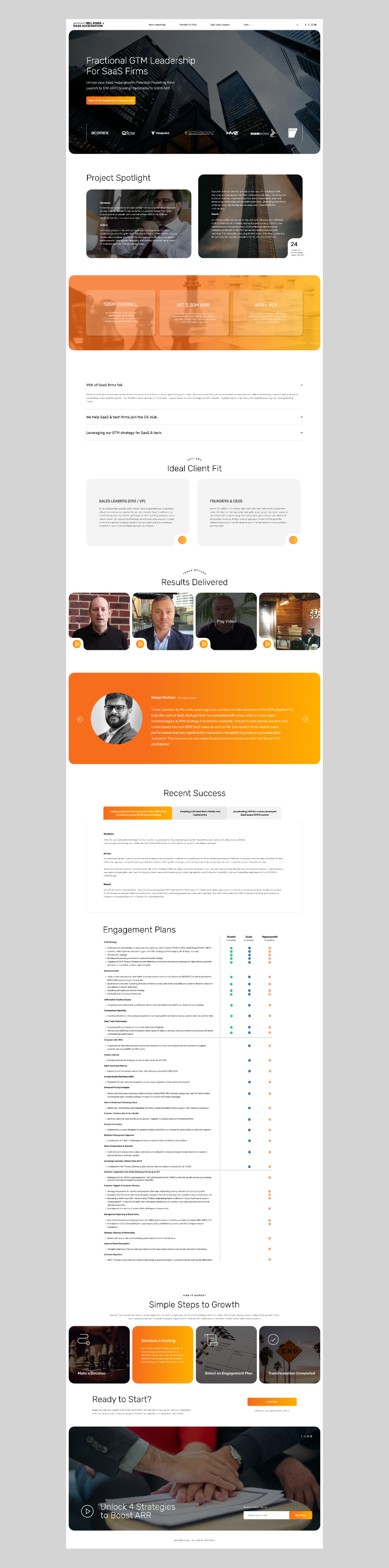 Web Design par ag622988 pour ce projet | Design #33620001