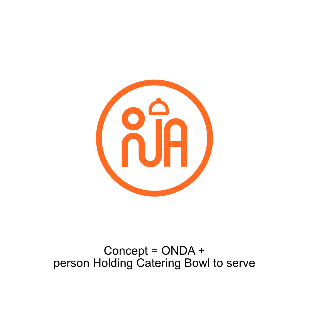 Logo-Design von Shan Kolachi für dieses Projekt | Design #33543372