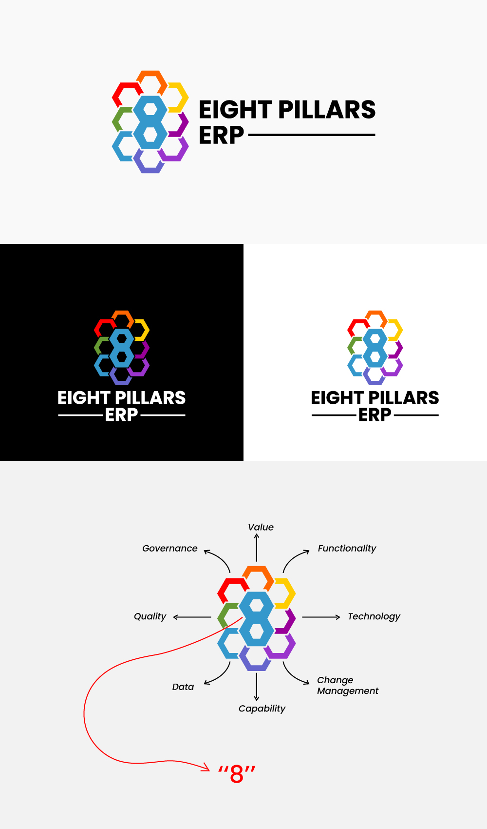 Design de Logo par AHNAF_S pour ce projet | Design #33540025