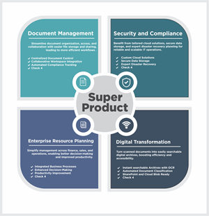 Infographic Design by S A N T O C I E L O