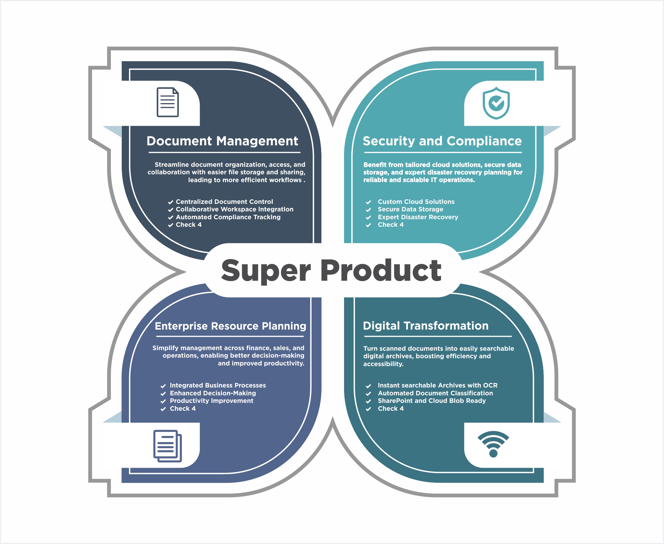 Infographic Design by S A N T O C I E L O for this project | Design #33562395