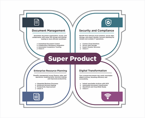 Design Infographie par S A N T O C I E L O pour ce projet | Design : #33562401
