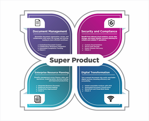 Infographic Design by S A N T O C I E L O for this project | Design: #33562402