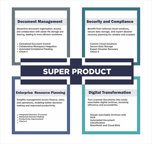 Design Infographie par S A N T O C I E L O pour ce projet | Design : #33562420