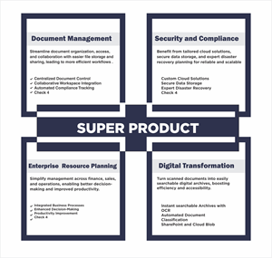 Design Infographie par S A N T O C I E L O pour ce projet | Design : #33562421