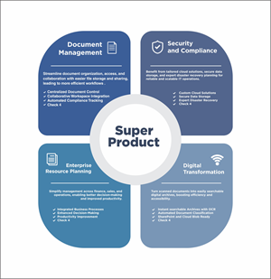Design Infographie par S A N T O C I E L O pour ce projet | Design : #33562527