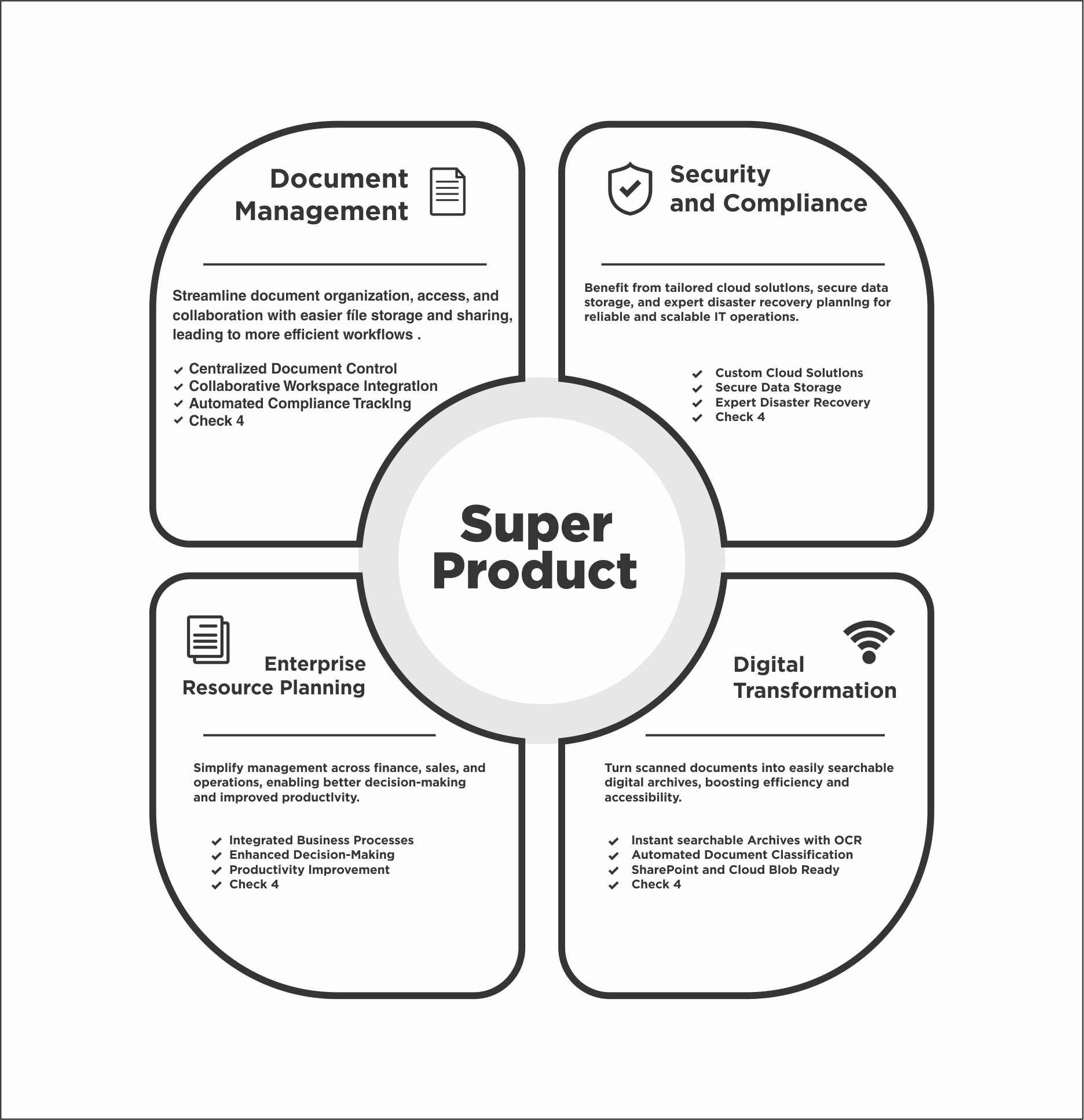 Infographic Design by S A N T O C I E L O for this project | Design #33562528