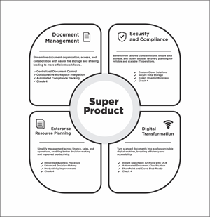 Infographic Design by S A N T O C I E L O for this project | Design: #33562528