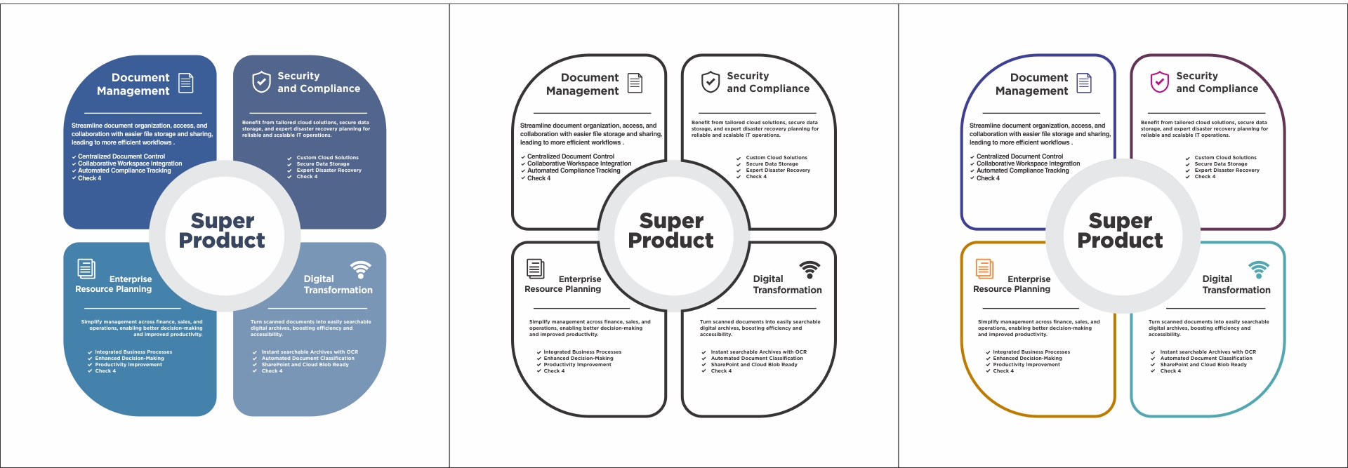Infographic Design by S A N T O C I E L O for this project | Design #33562529
