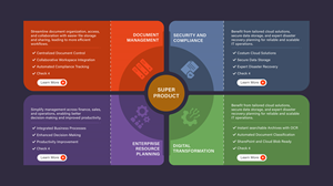 Infographic Design by Alike for this project | Design: #33555282