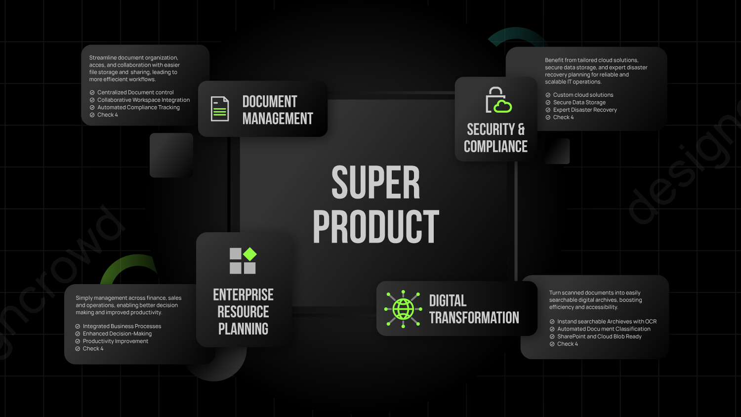 Design Infographie par JK18 pour ce projet | Design #33551341
