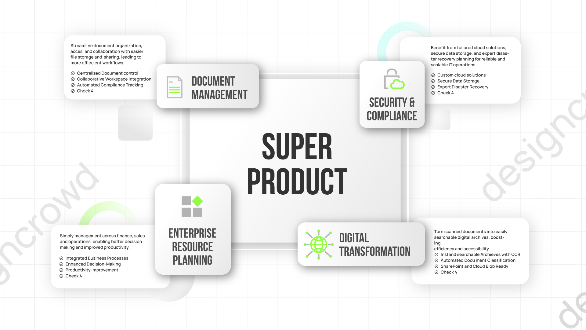 Infographic Design by JK18 for this project | Design #33551387