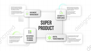 Design Infographie par JK18 pour ce projet | Design : #33551387