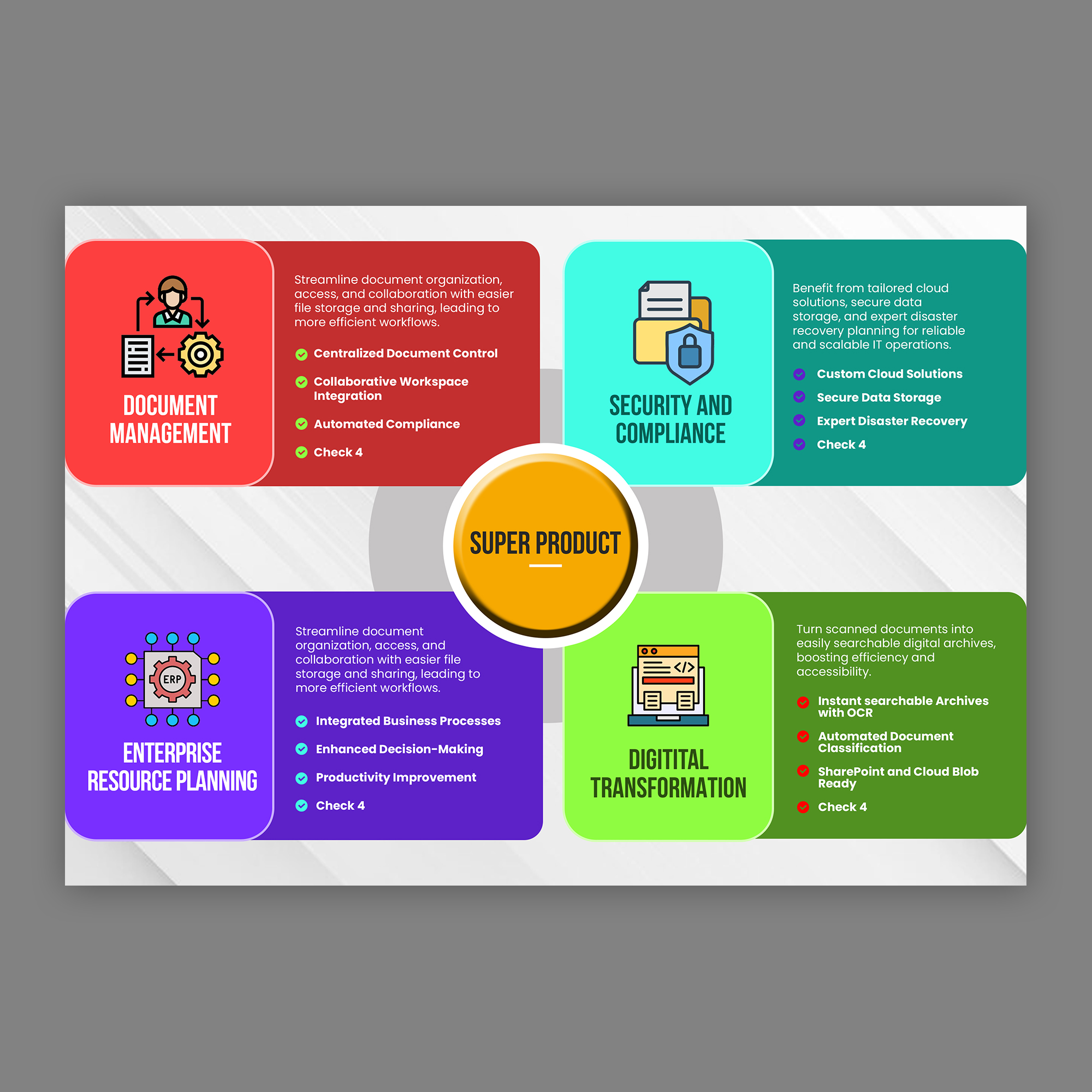 Infographic Design by debdesign for this project | Design #33553901