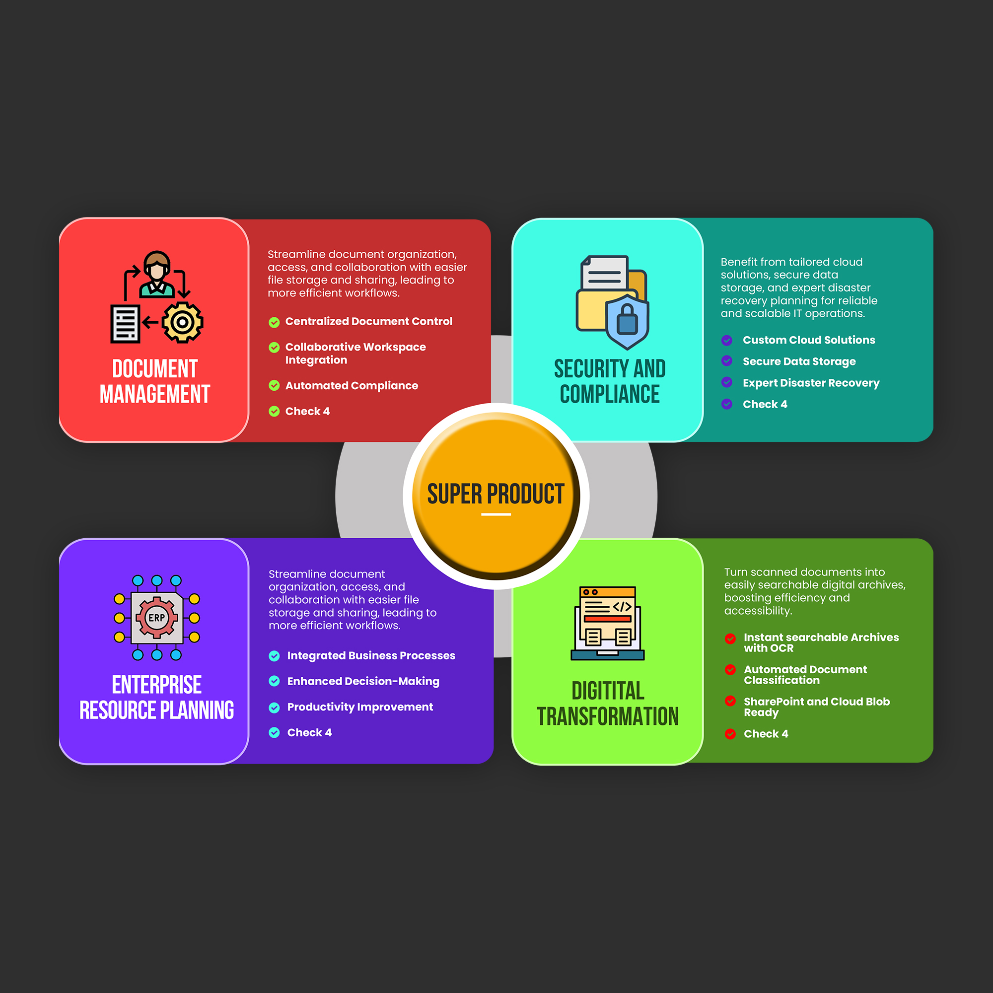 Design Infographie par debdesign pour ce projet | Design #33553912