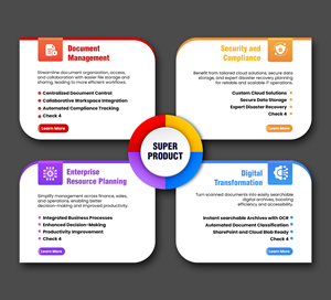 Design Infographie par debdesign pour ce projet | Design : #33554582