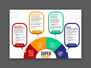 Four in One (Flexible infographic for Content Management Industry)