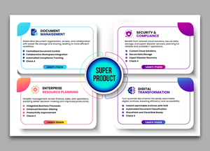 Infographic Design by debdesign for this project | Design: #33554961