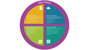 Infographic Design by alex.ardelean