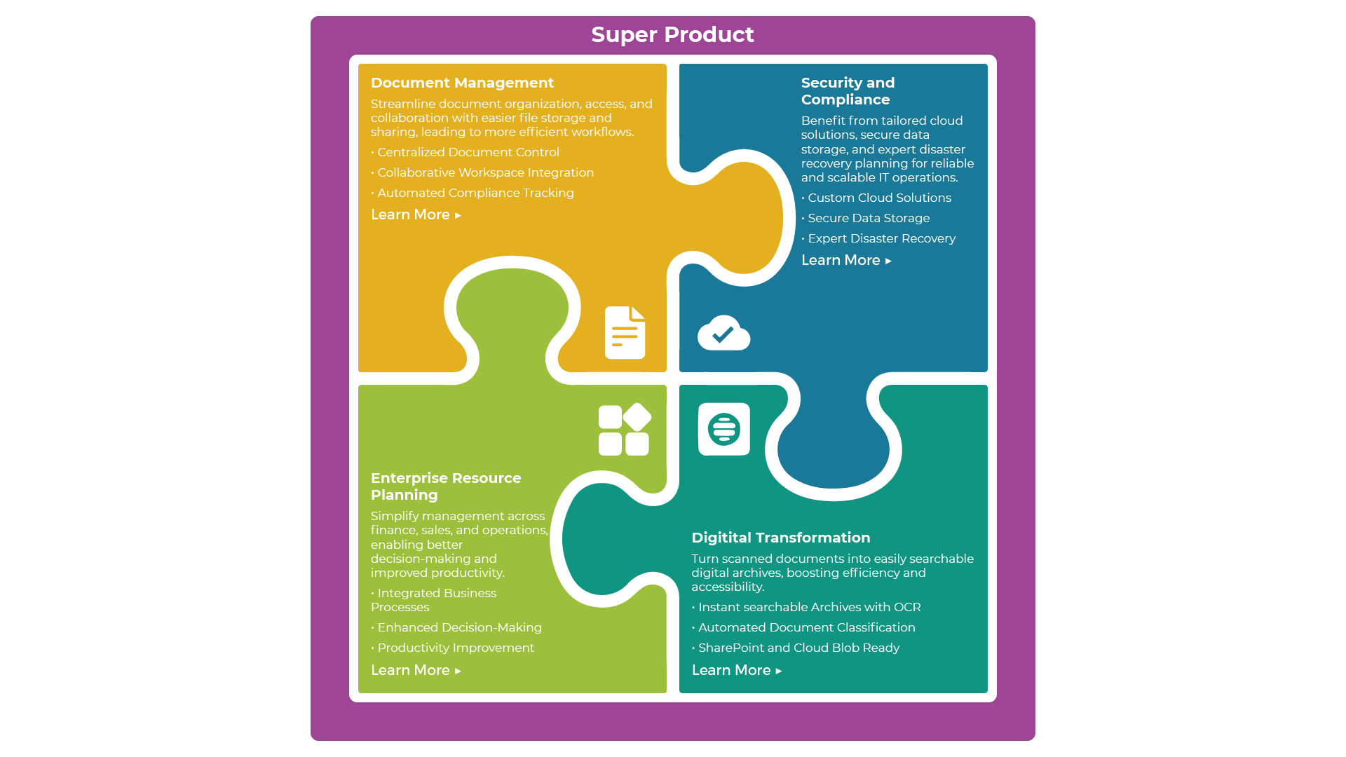 Infographic Design by alex.ardelean for this project | Design #33552036