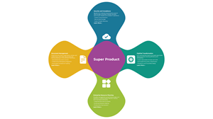 Design Infographie par alex.ardelean pour ce projet | Design : #33552041