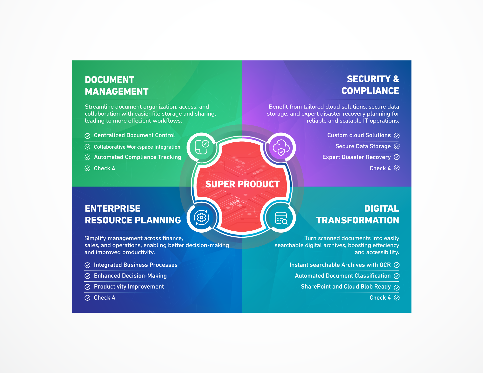 Infographic Design by DesignGenie for this project | Design #33554686