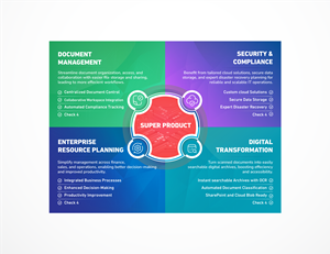 Design Infographie par DesignGenie pour ce projet | Design : #33554686