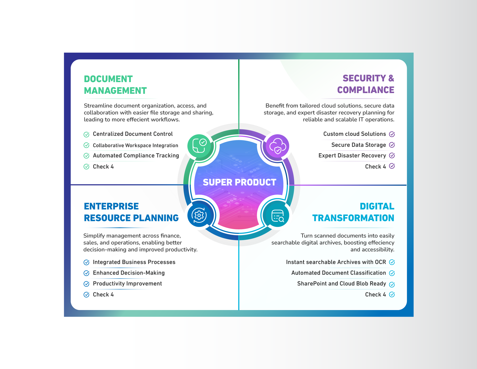 Diseño Infográfico por DesignGenie para este proyecto | Diseño #33555687