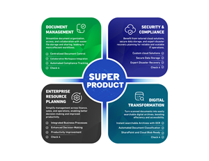 Infographic Design by DesignGenie for this project | Design: #33556789