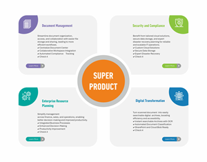 Design Infographie par lookedaeng pour ce projet | Design : #33551096