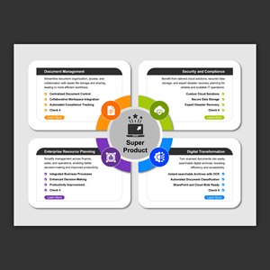 Design Infographie par Bidita Saha pour ce projet | Design : #33547570