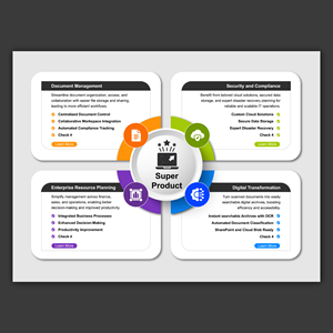 Design Infographie par Bidita Saha pour ce projet | Design : #33553542