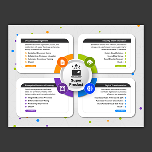 Infographic Design by Bidita Saha for this project | Design: #33567494