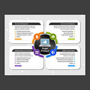 Infographic Design by Bidita Saha for this project | Design: #33571127