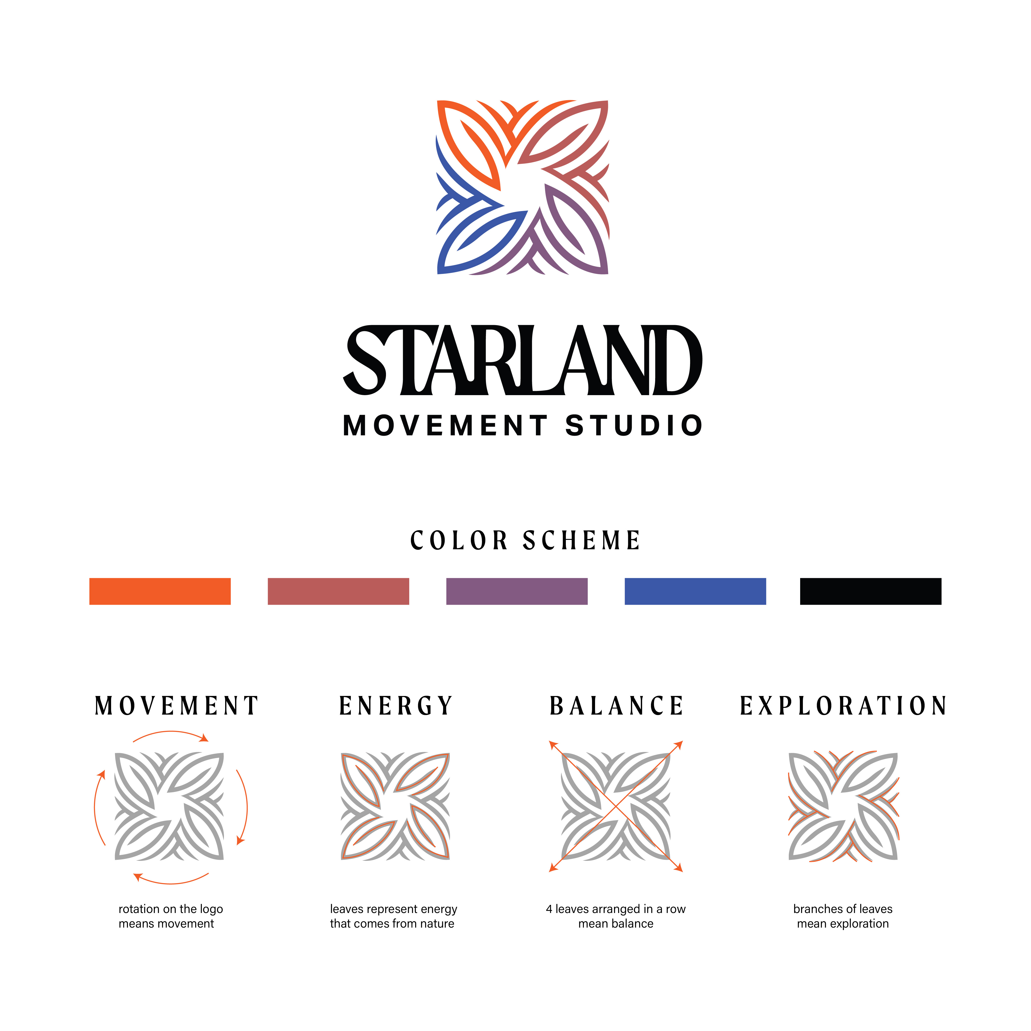 Logo Design by abubash for this project | Design #33565344