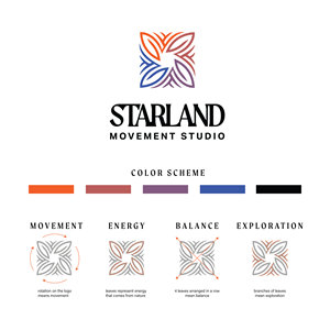 Logo Design by abubash
