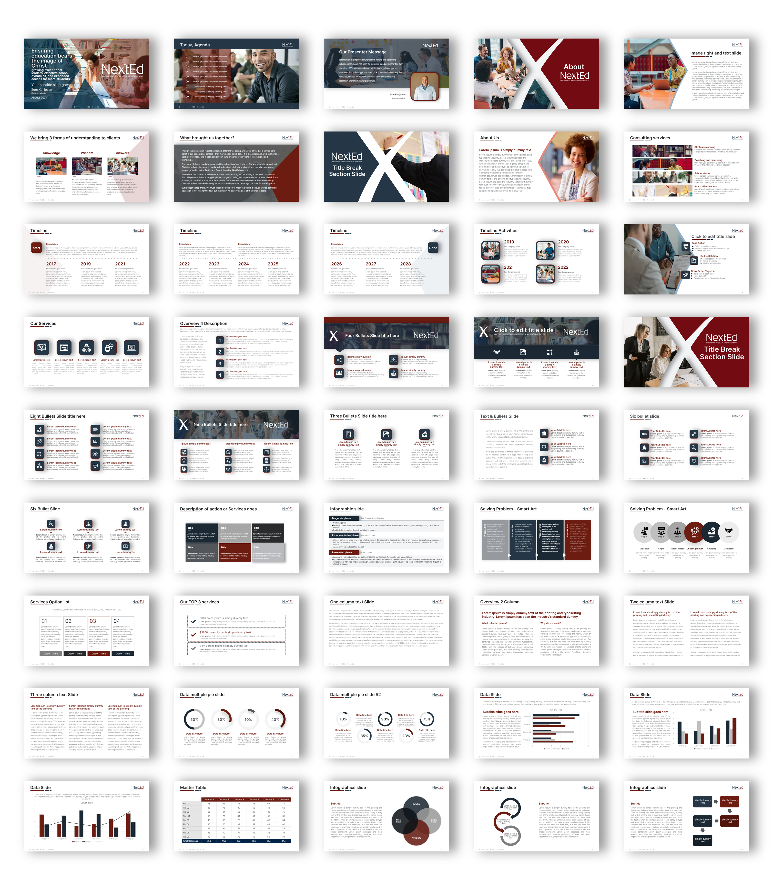 PowerPoint Design by joseborgesbarboza 2 for Jesus Schools | Design #33582247