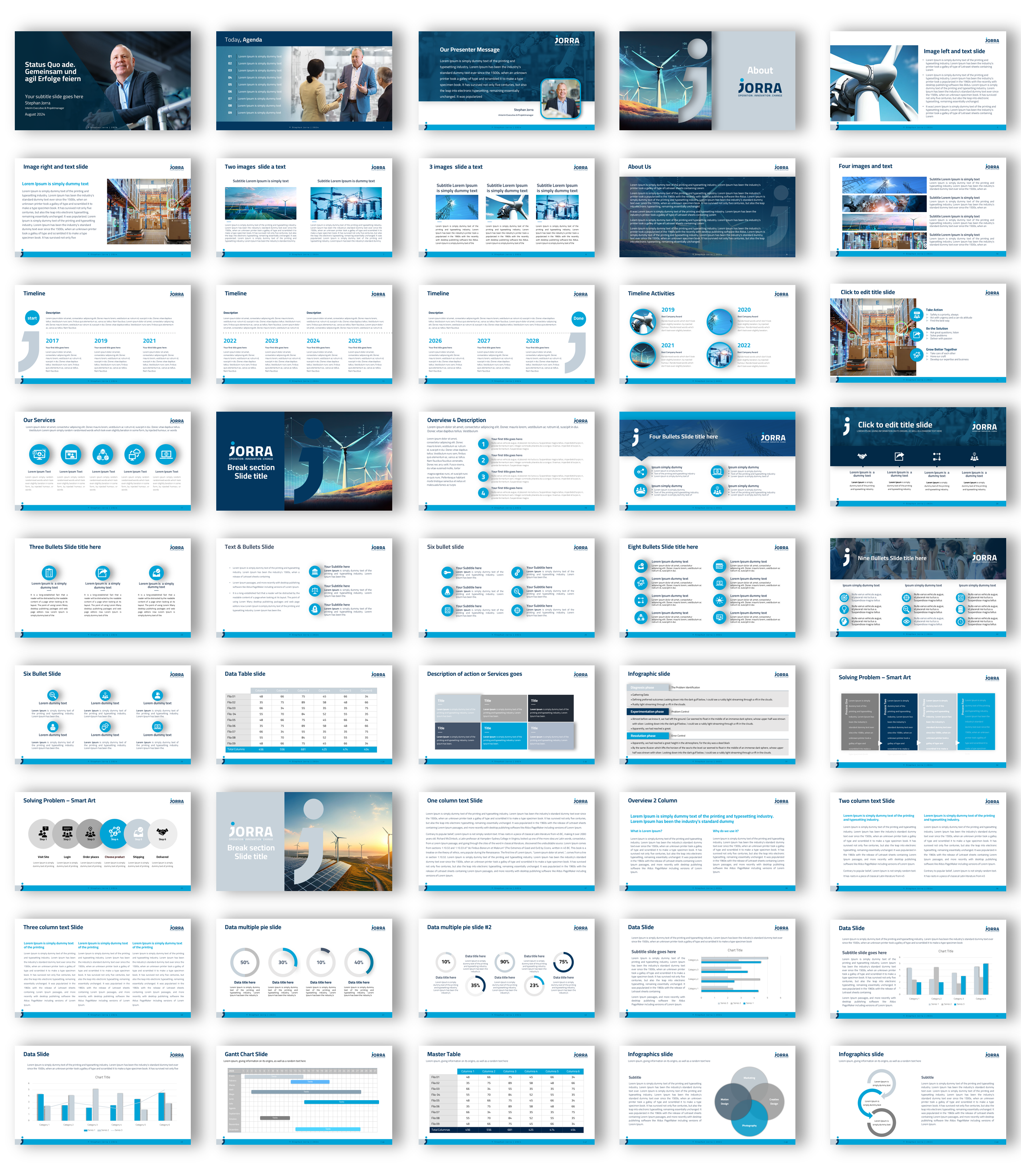 PowerPoint Design by joseborgesbarboza 2 for this project | Design #33592650