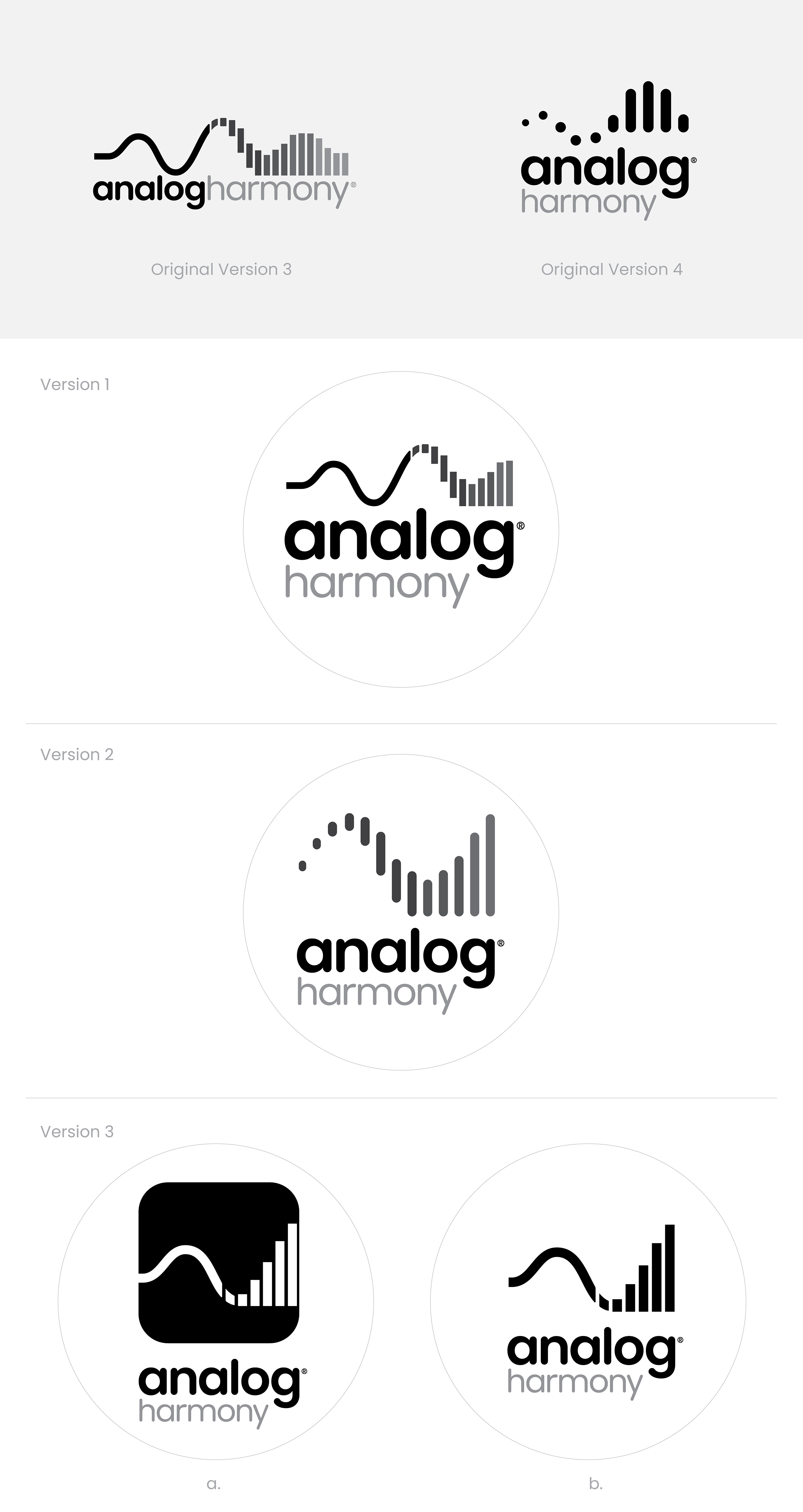 Logo Design by CODEINK for this project | Design #33719140