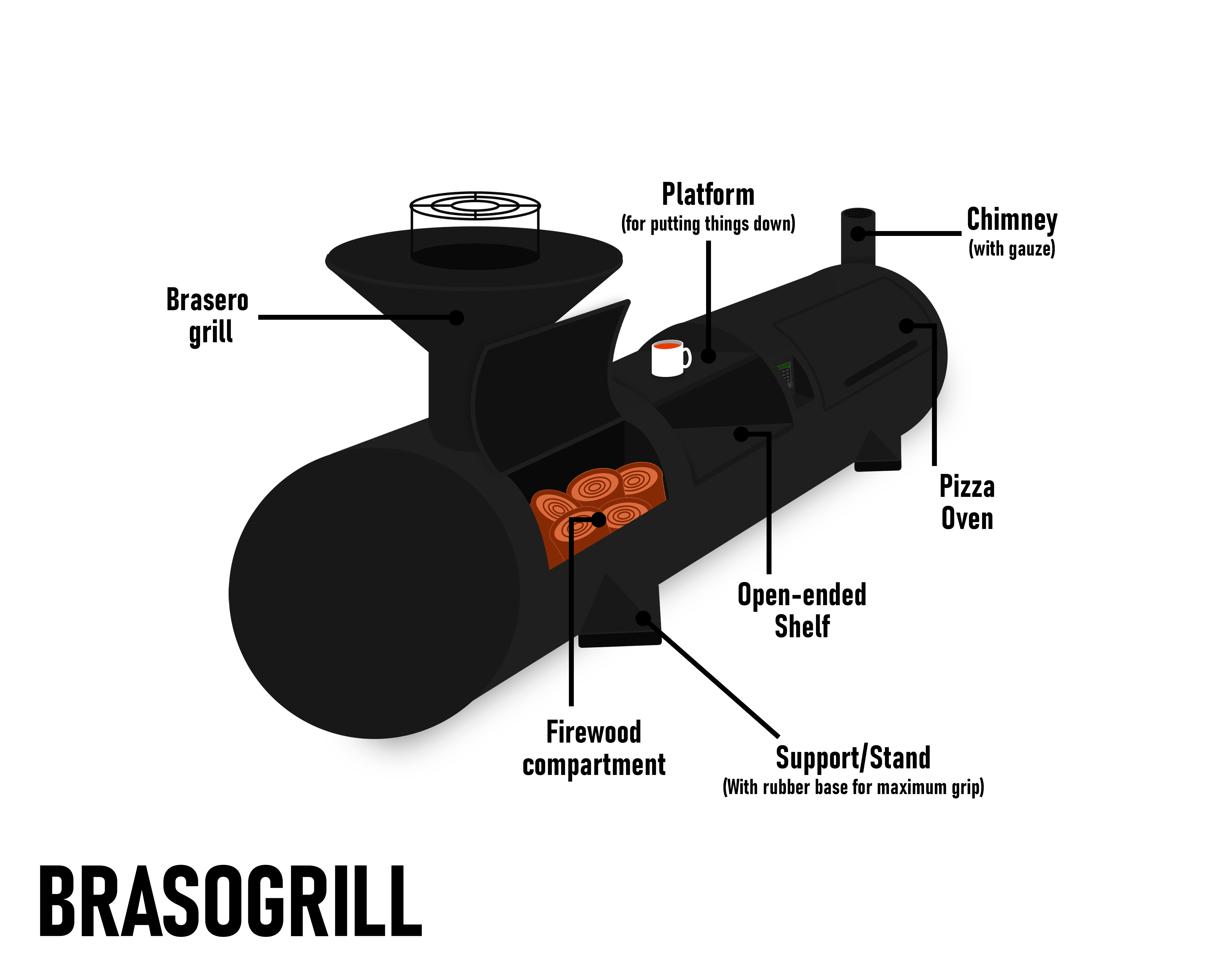 3D Design by Ndembs for this project | Design #33568912