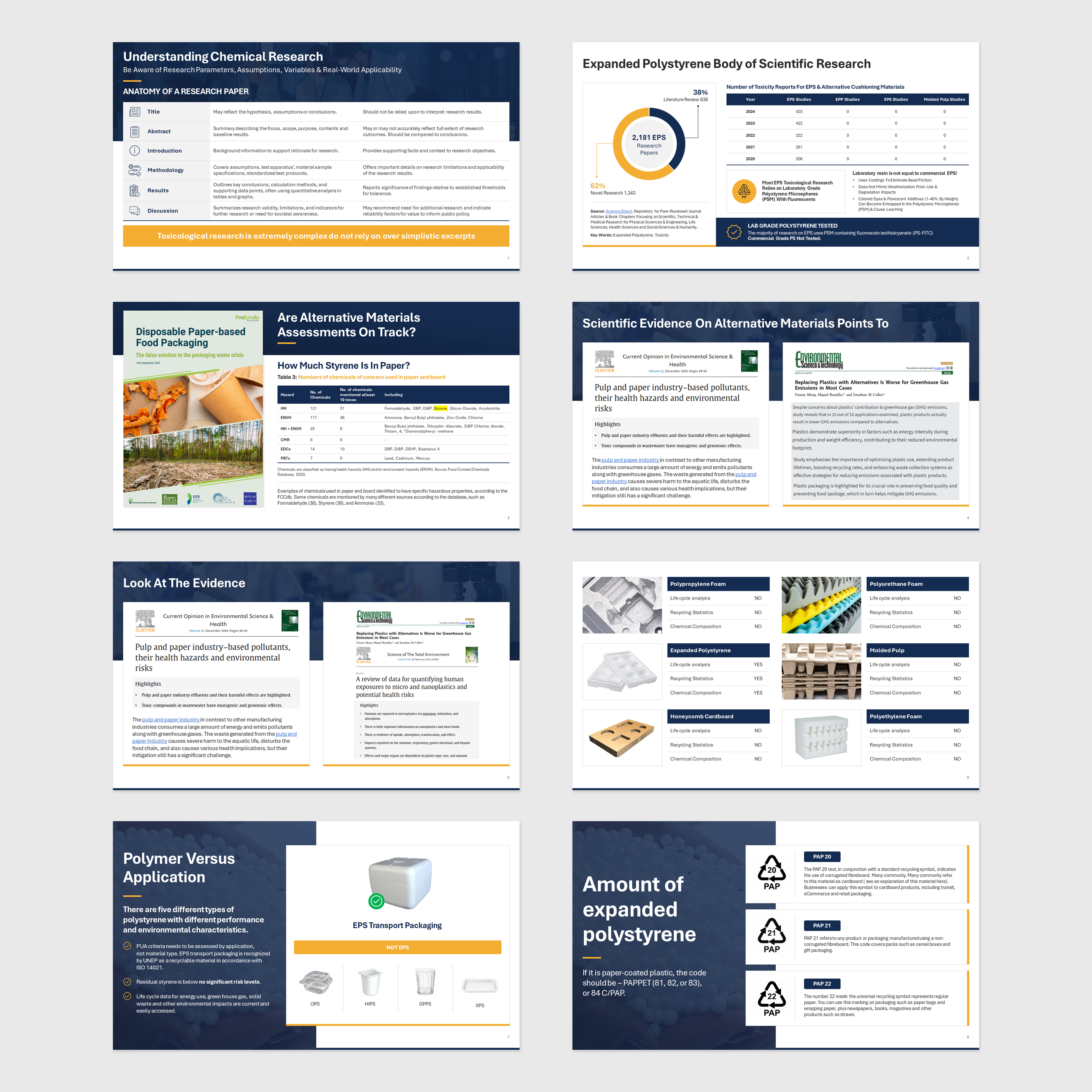 Diseño de PowerPoint por RCDJ para EPS-IA | Diseño #33556186