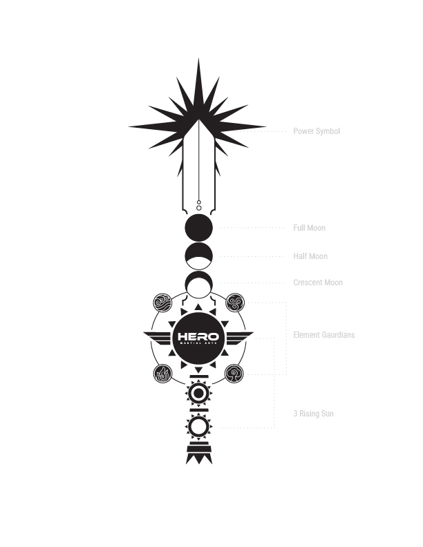 Graphic Design by leopoldo for Kick Fire Martial Arts  | Design #33573291