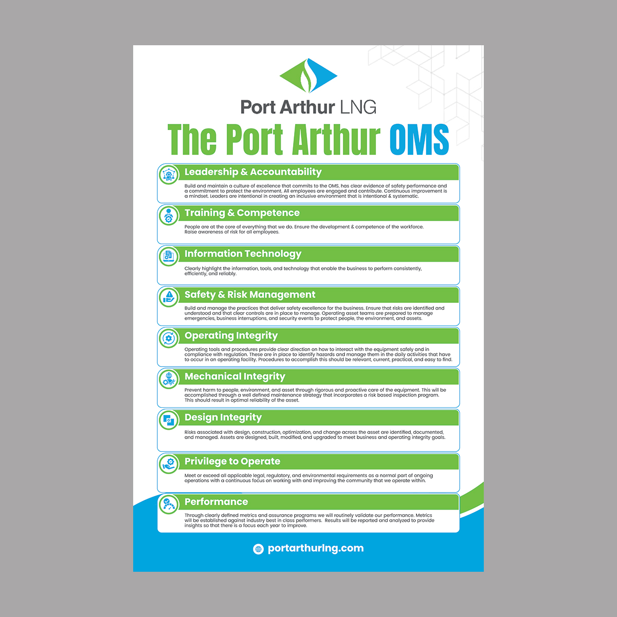 Signage Design by Dzhafir for this project | Design #33577645