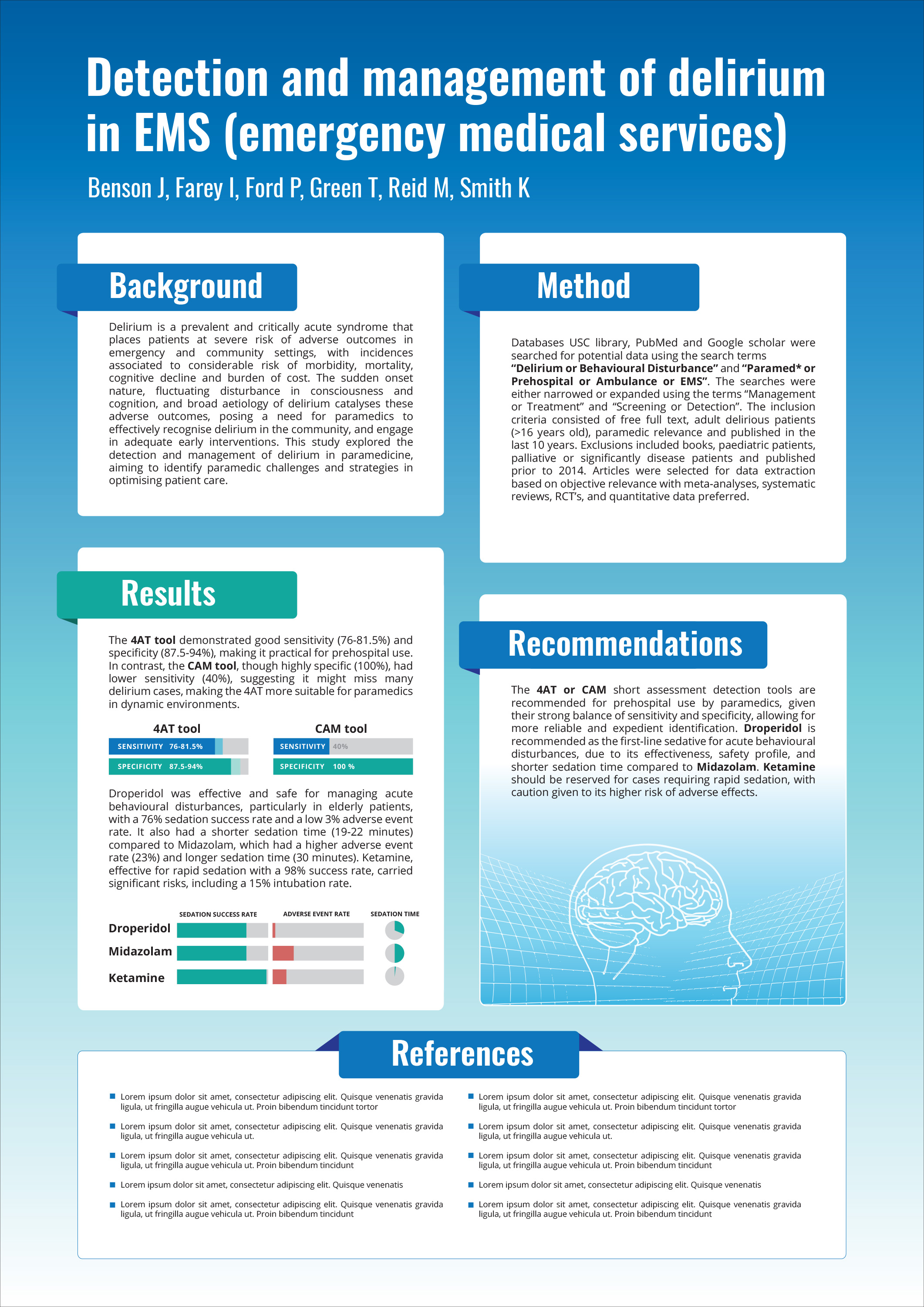 Poster Design by MNM for N A | Design #33585828