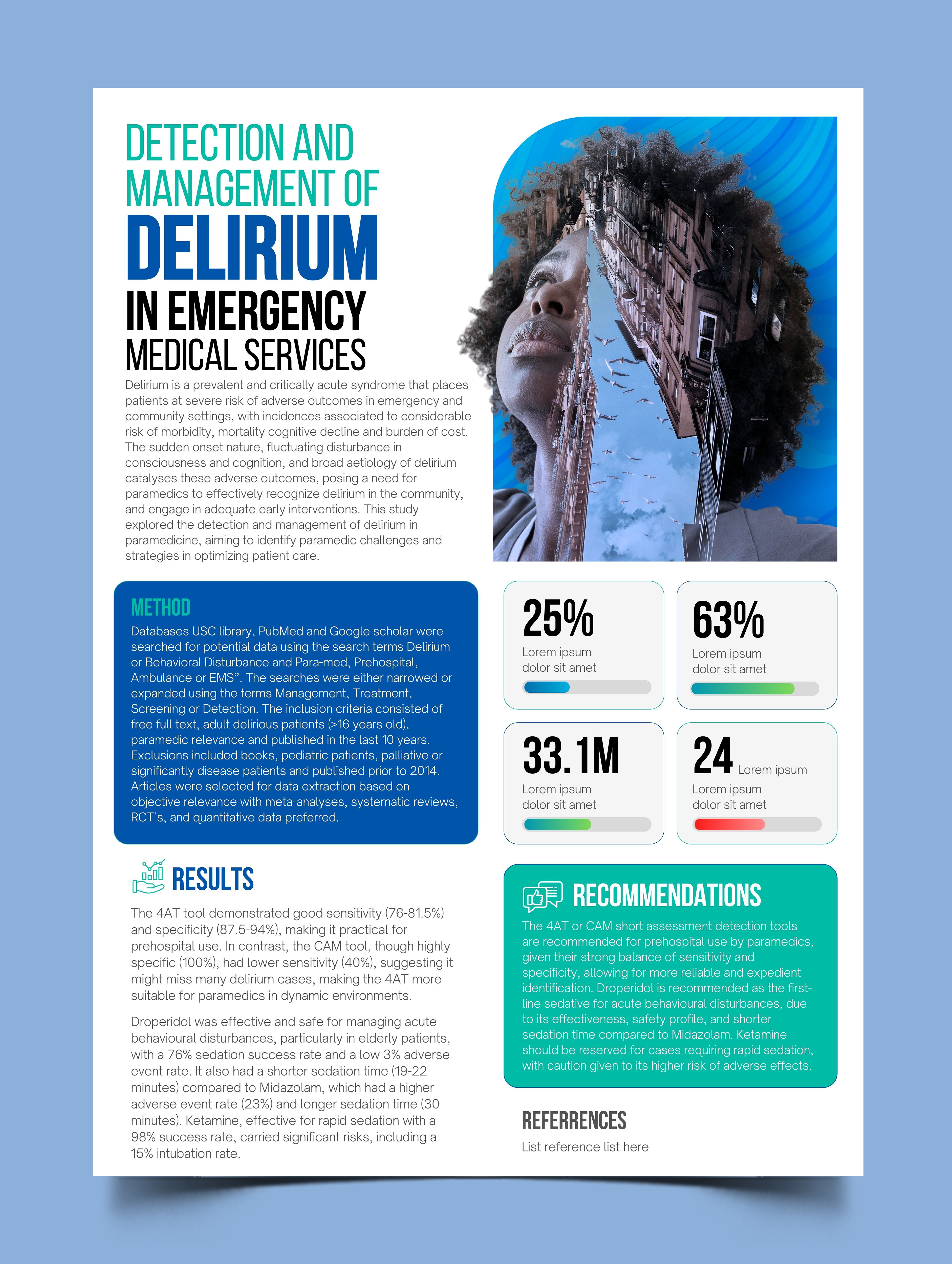 Poster Design by Graphic Guy for N A | Design #33583780