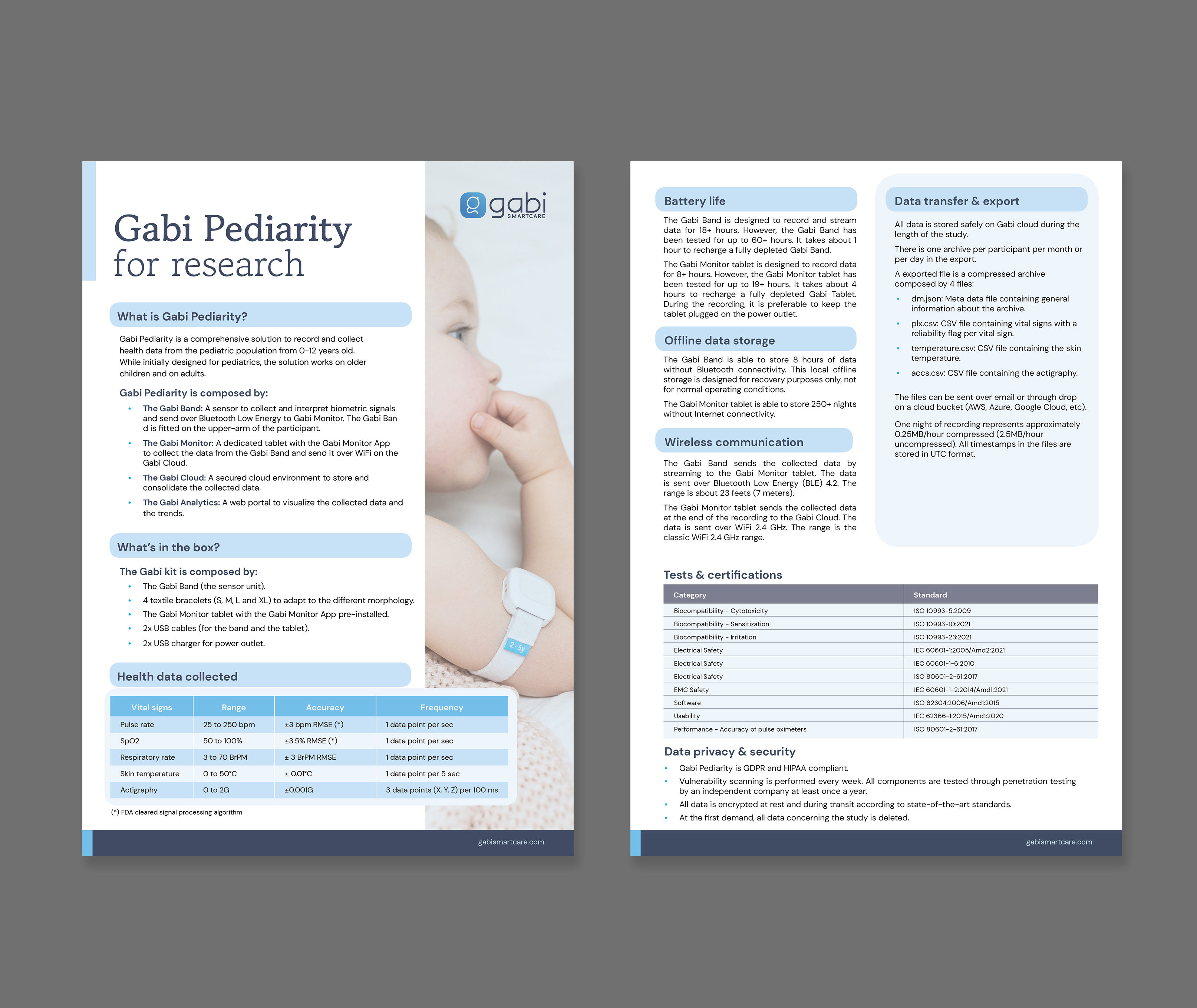 Design de Flyer par mscreations.lk pour Gabi SmartCare | Design #33593675
