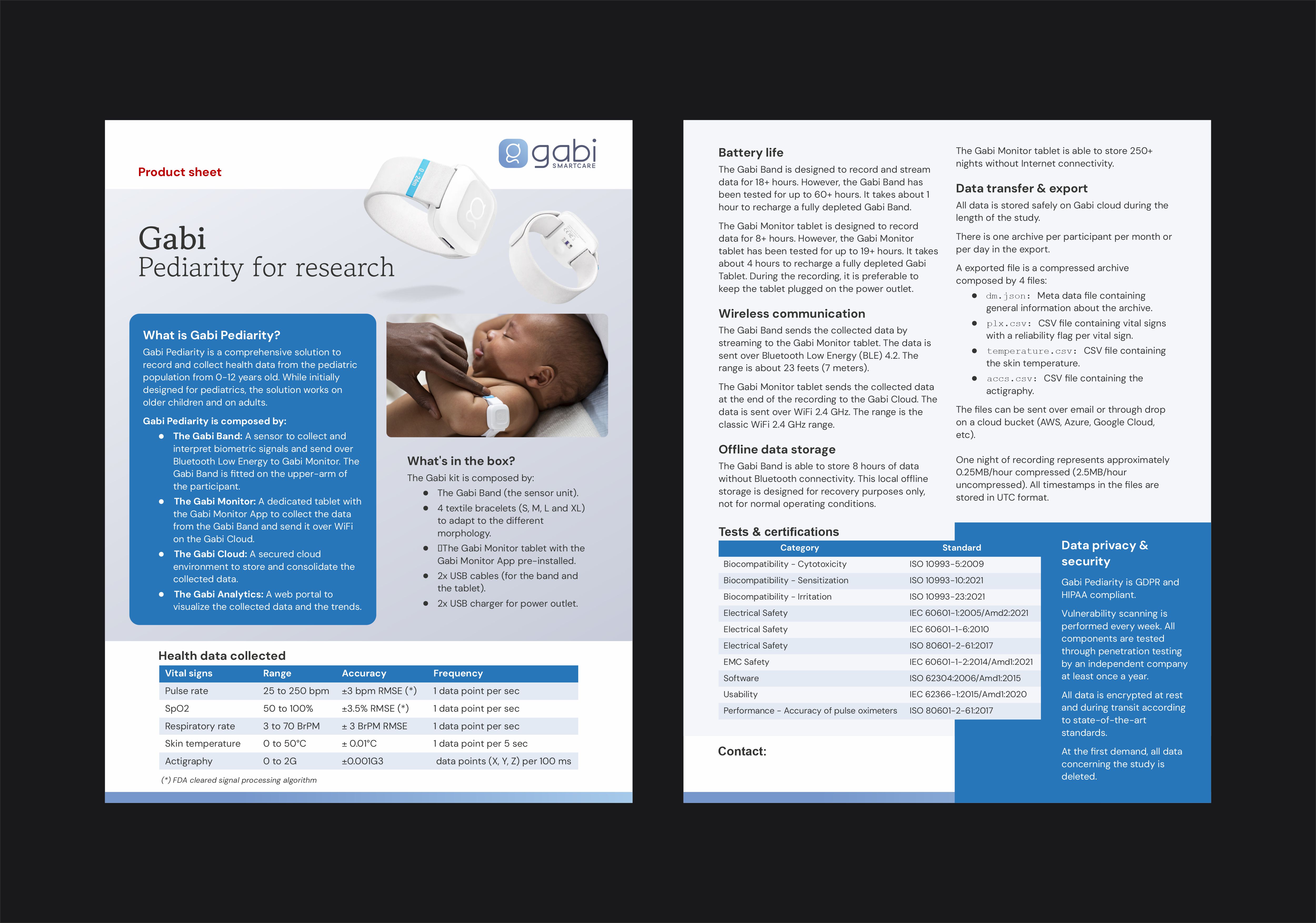 Flyer-Design von nng für Gabi SmartCare | Design #33582049