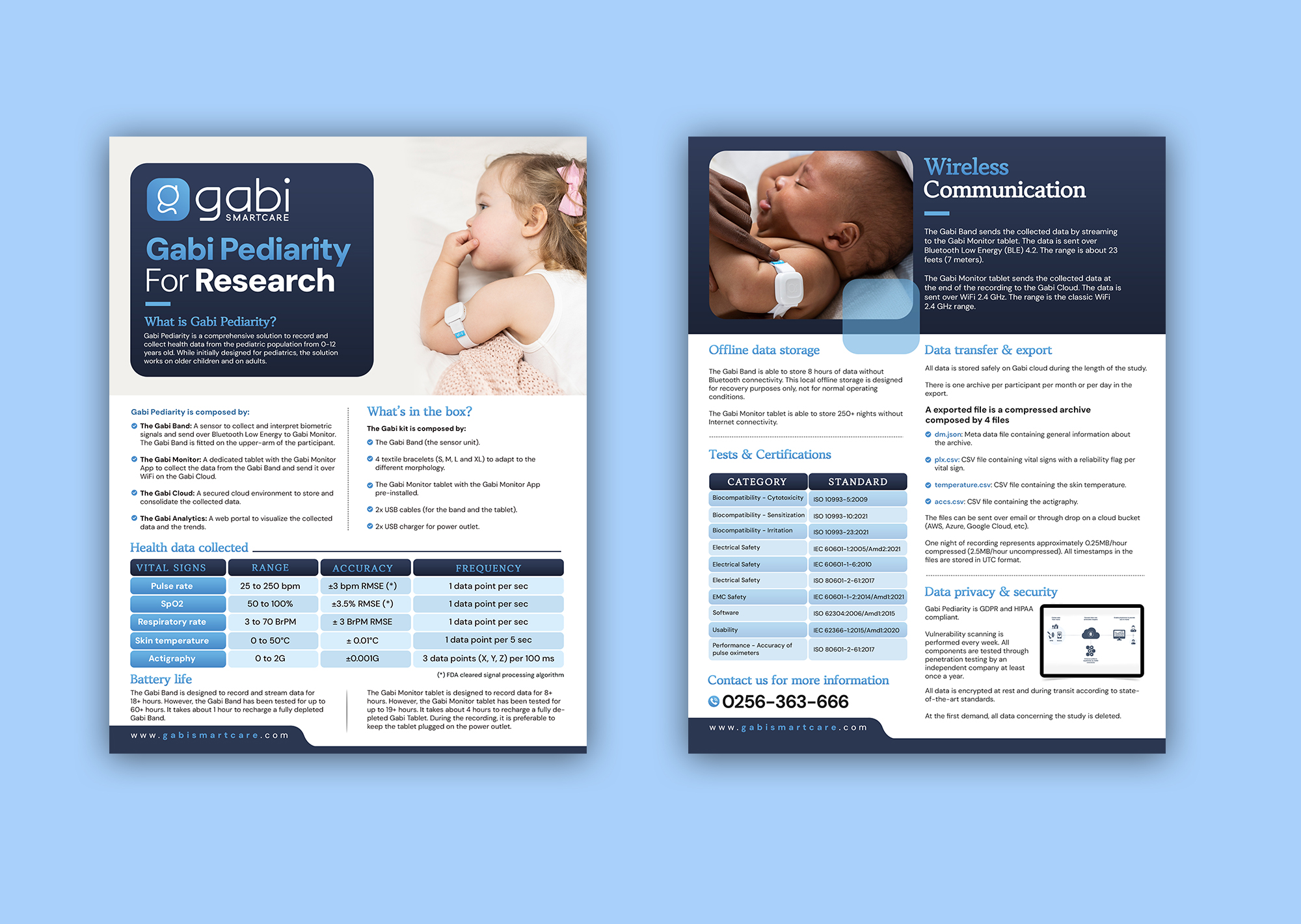 Flyer Design by debdesign for Gabi SmartCare | Design #33582536
