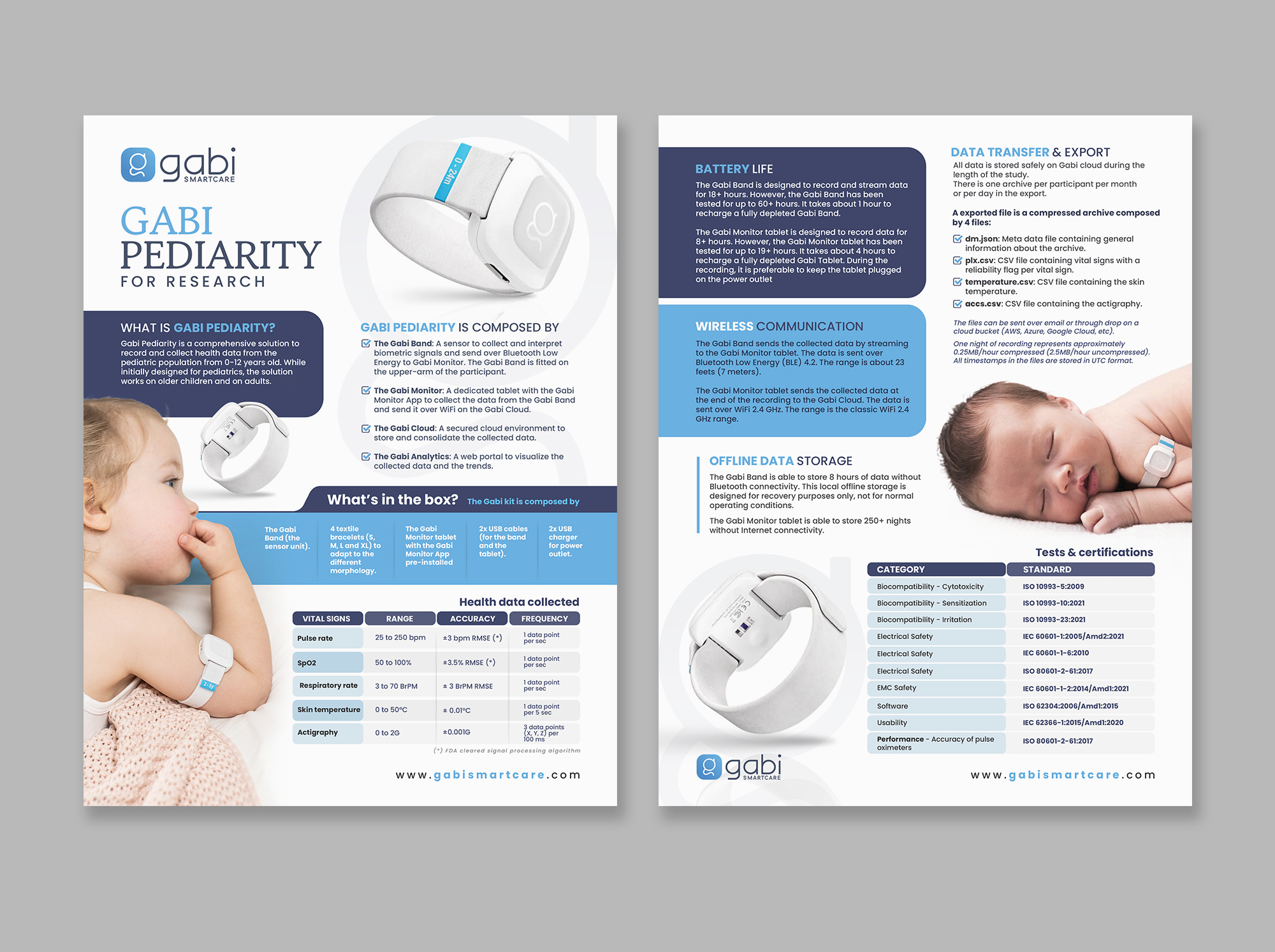 Flyer Design by debdesign for Gabi SmartCare | Design #33582644